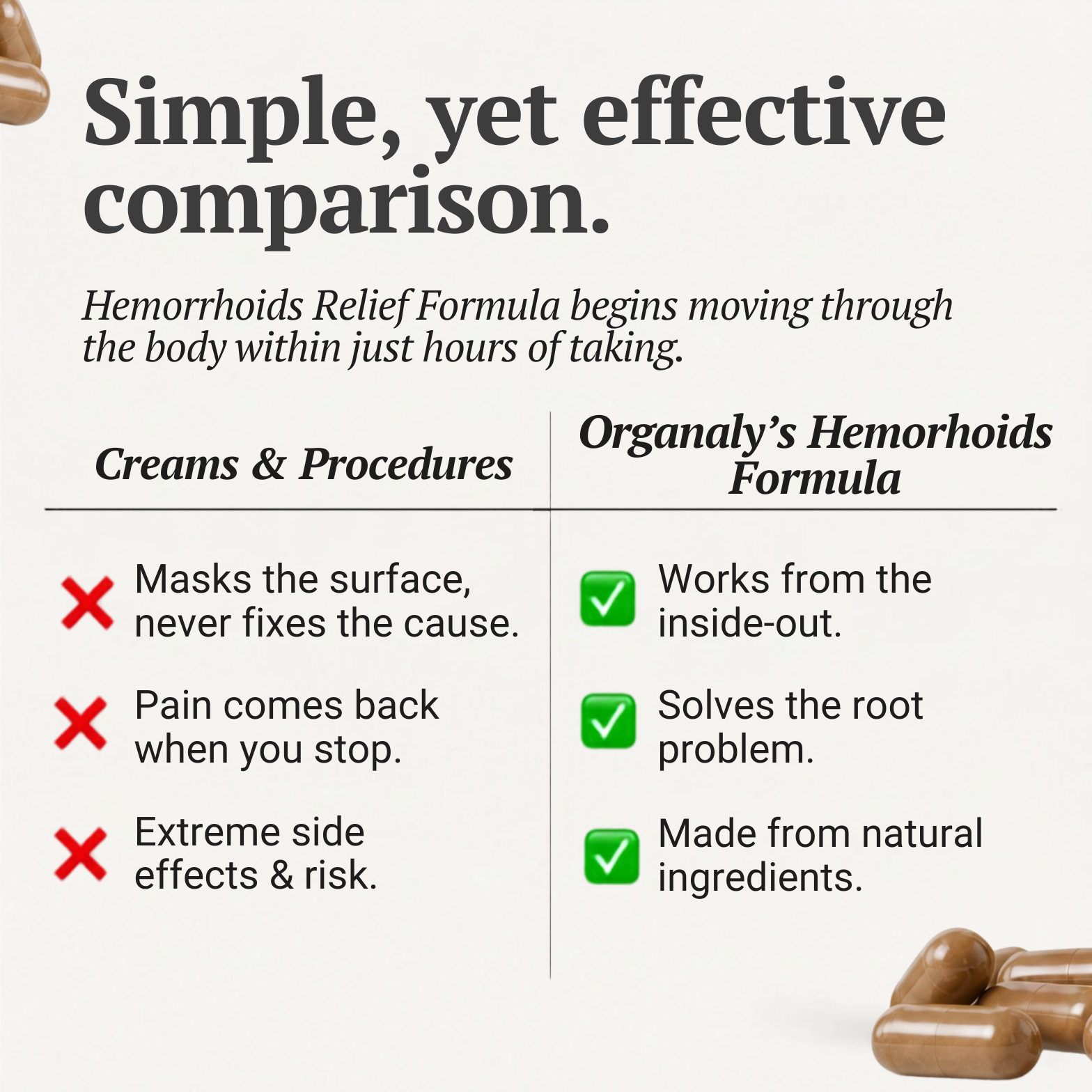 Hemorrhoids H-Formula
