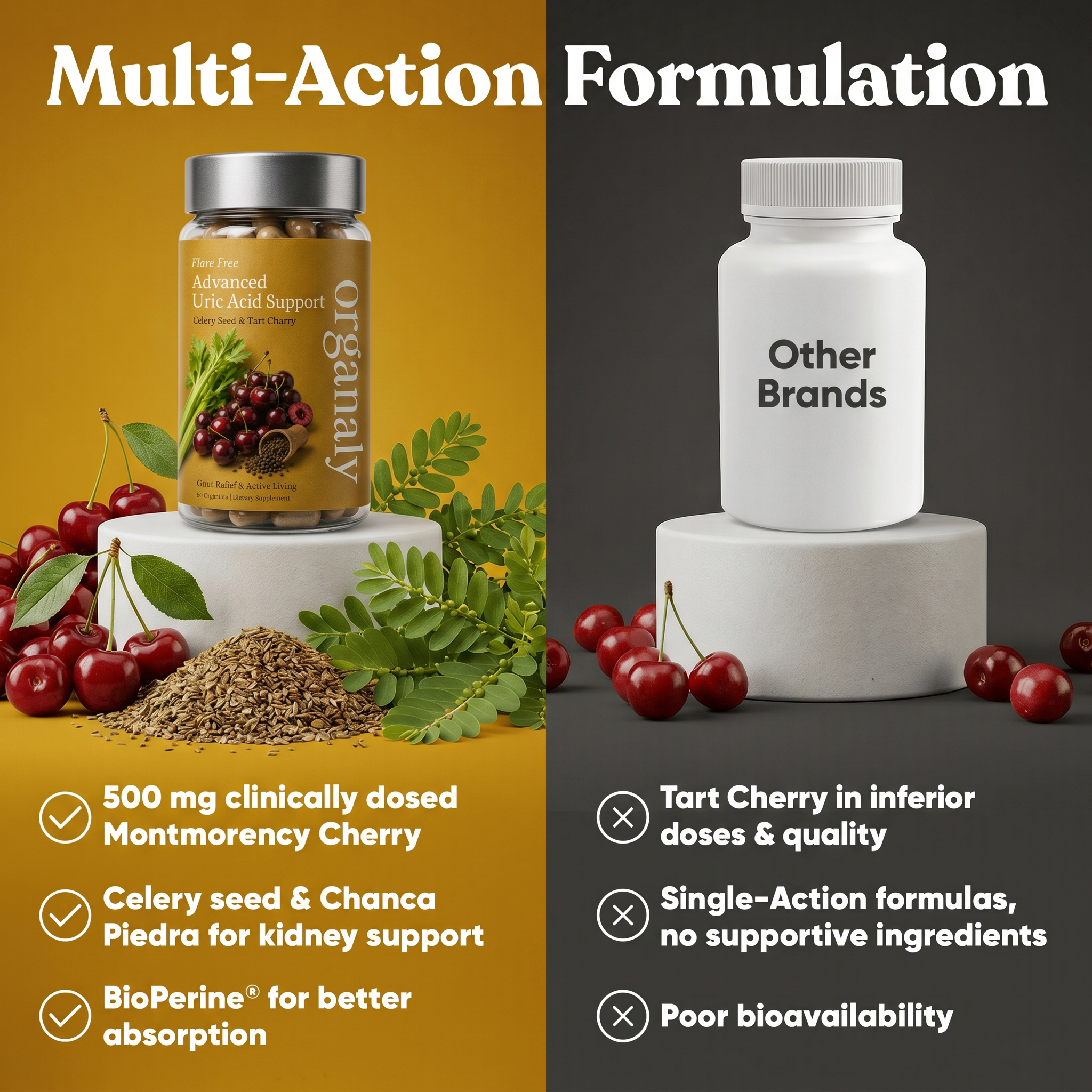 Flare Free - Uric Acid Cleanse